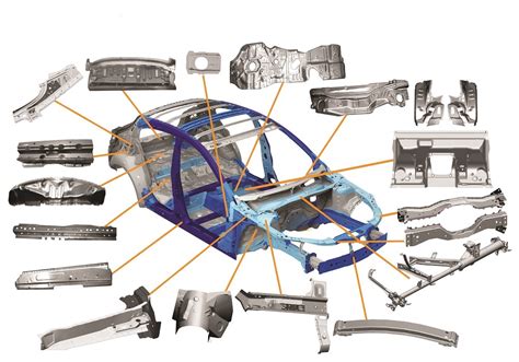 car sheet metal parts companies|auto body parts catalog.